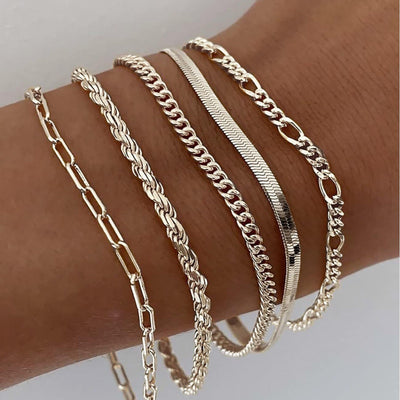 Johanna® | Armband-Set Ellis Renner